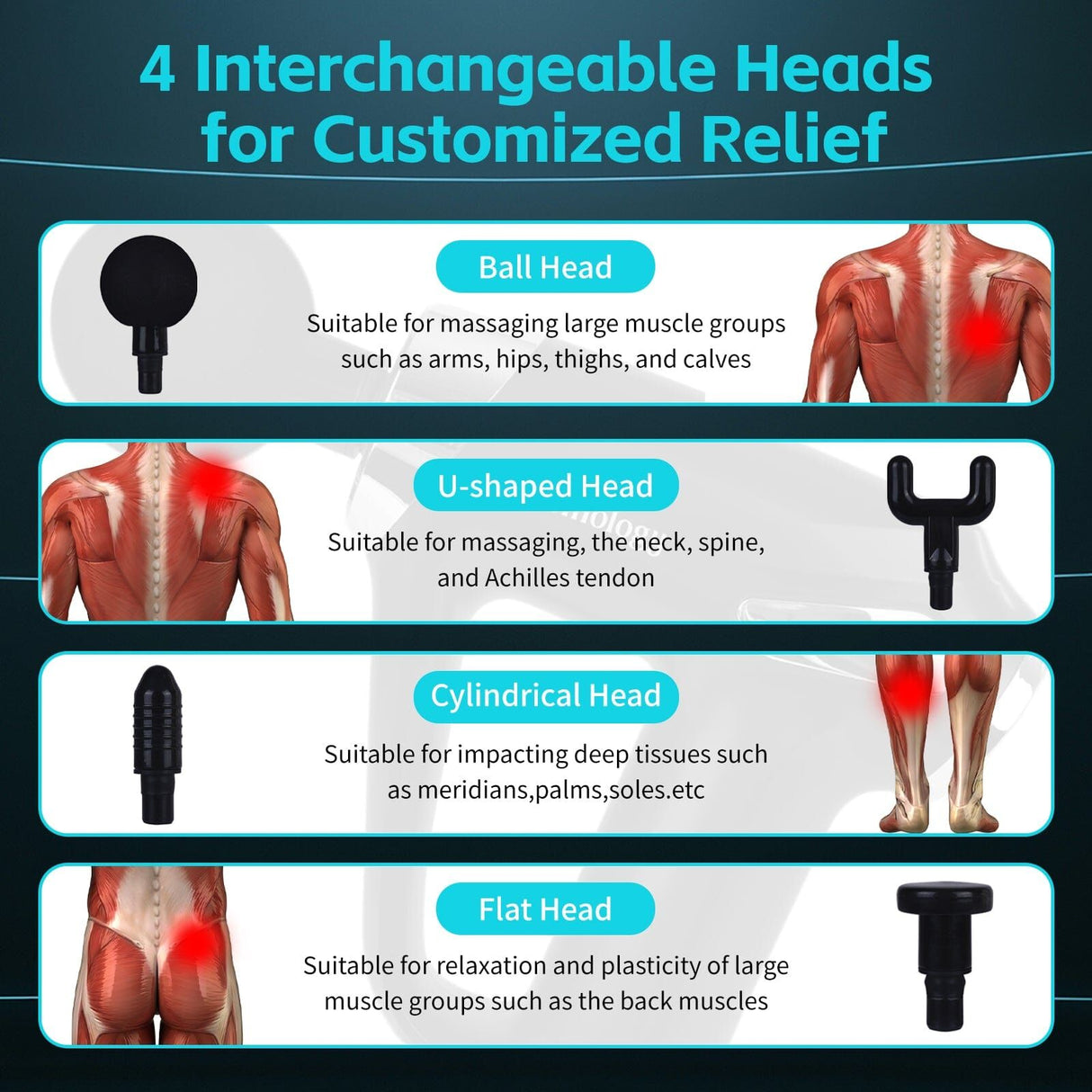 Remology Massage Gun Impact Therapy Speed 4 Head Therapeutic Pain Relief