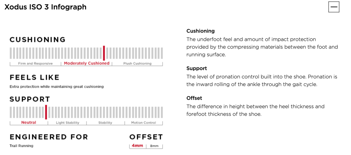 Saucony Womens XODUS ISO 3 Sneakers Runners Trail Running Shoes - Green/Aqua