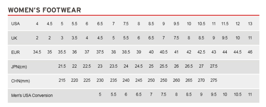 Saucony Womens Triumph 23 Sneakers Runners Shoes in White/Artic