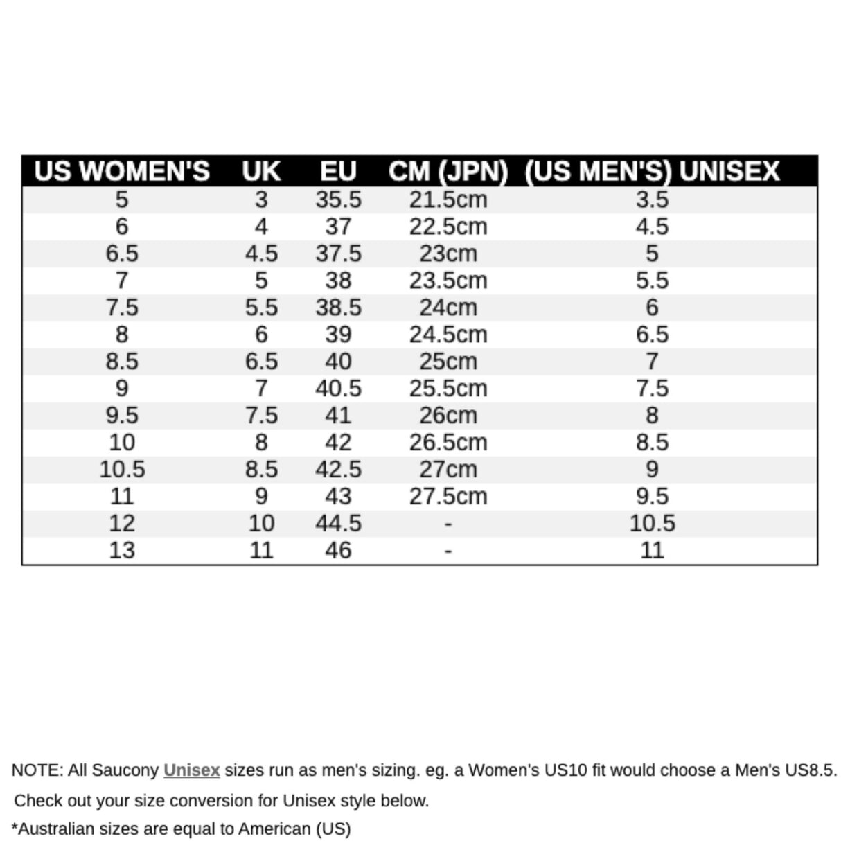 Saucony Womens Tide 2 Running Shoes Sneakers Runners - Triple Black