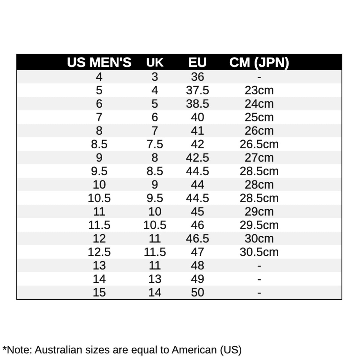 Saucony Mens Cohesion 18 Wide Running Shoes Sneakers Runners - Black/White