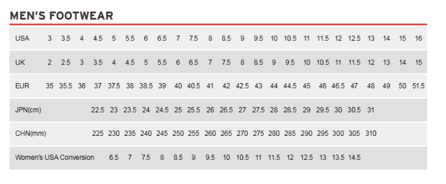 Saucony Mens Tide 2 Sneakers Runners Running Shoes in Triple Black