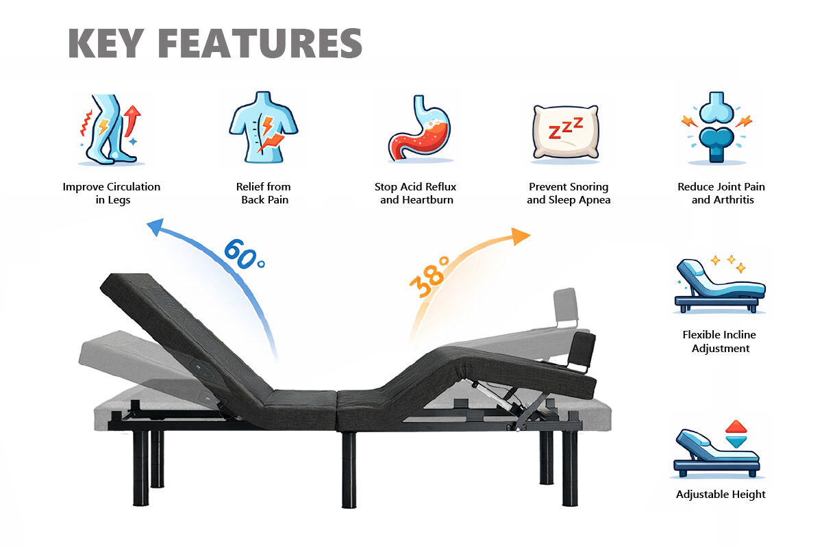 2pcs Set Queen Electric Adjustable Bed Base & Premium Memory Foam Mattress