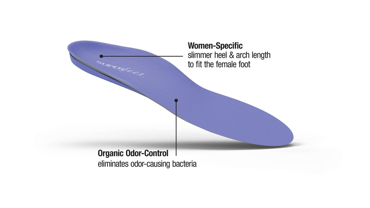SUPERFEET BLUEBERRY Insoles Inserts Orthotics Arch Support Cushion Support