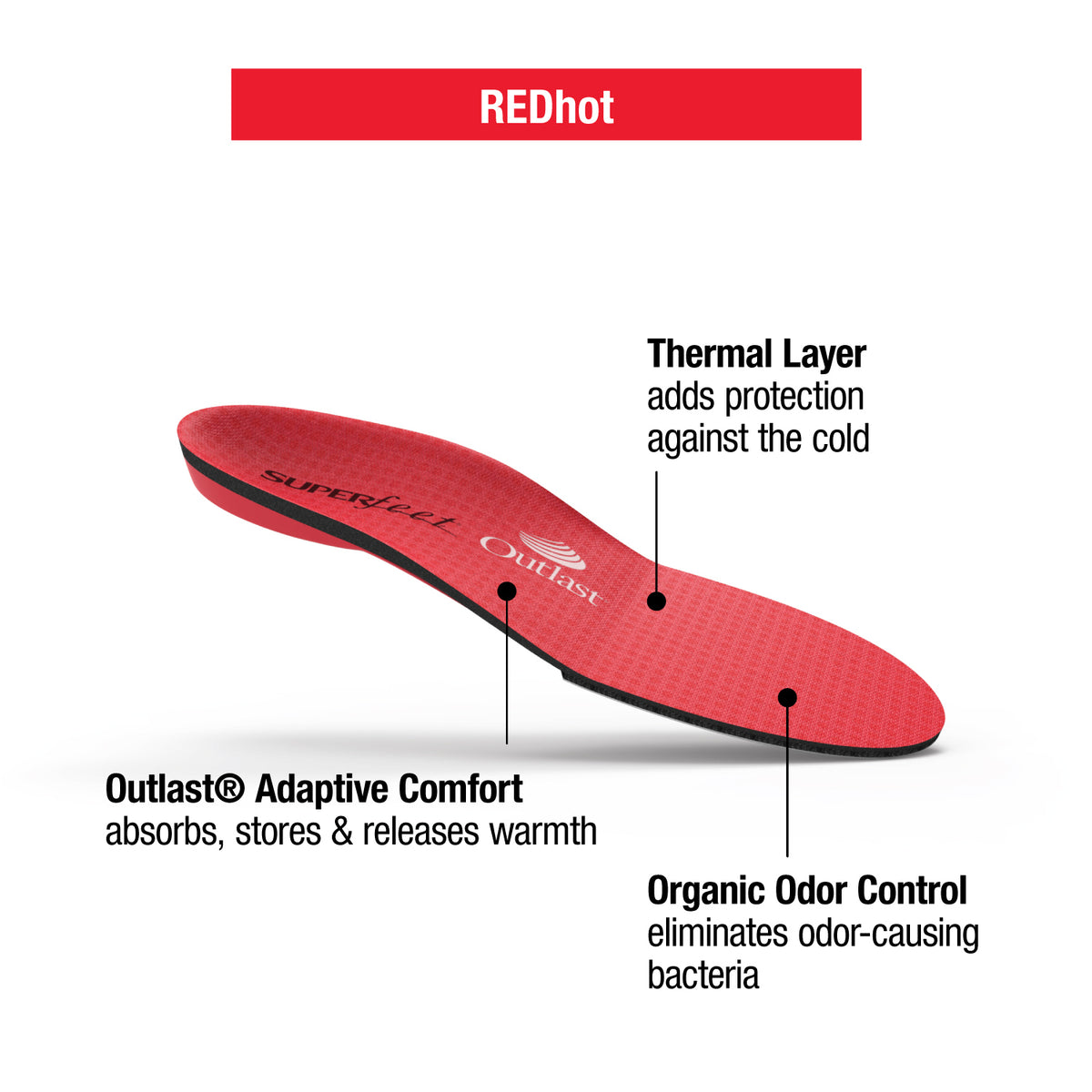 Superfeet Outlast Red Hot Full Length Insoles - Arch Support Cushion Inserts (Orthotics)