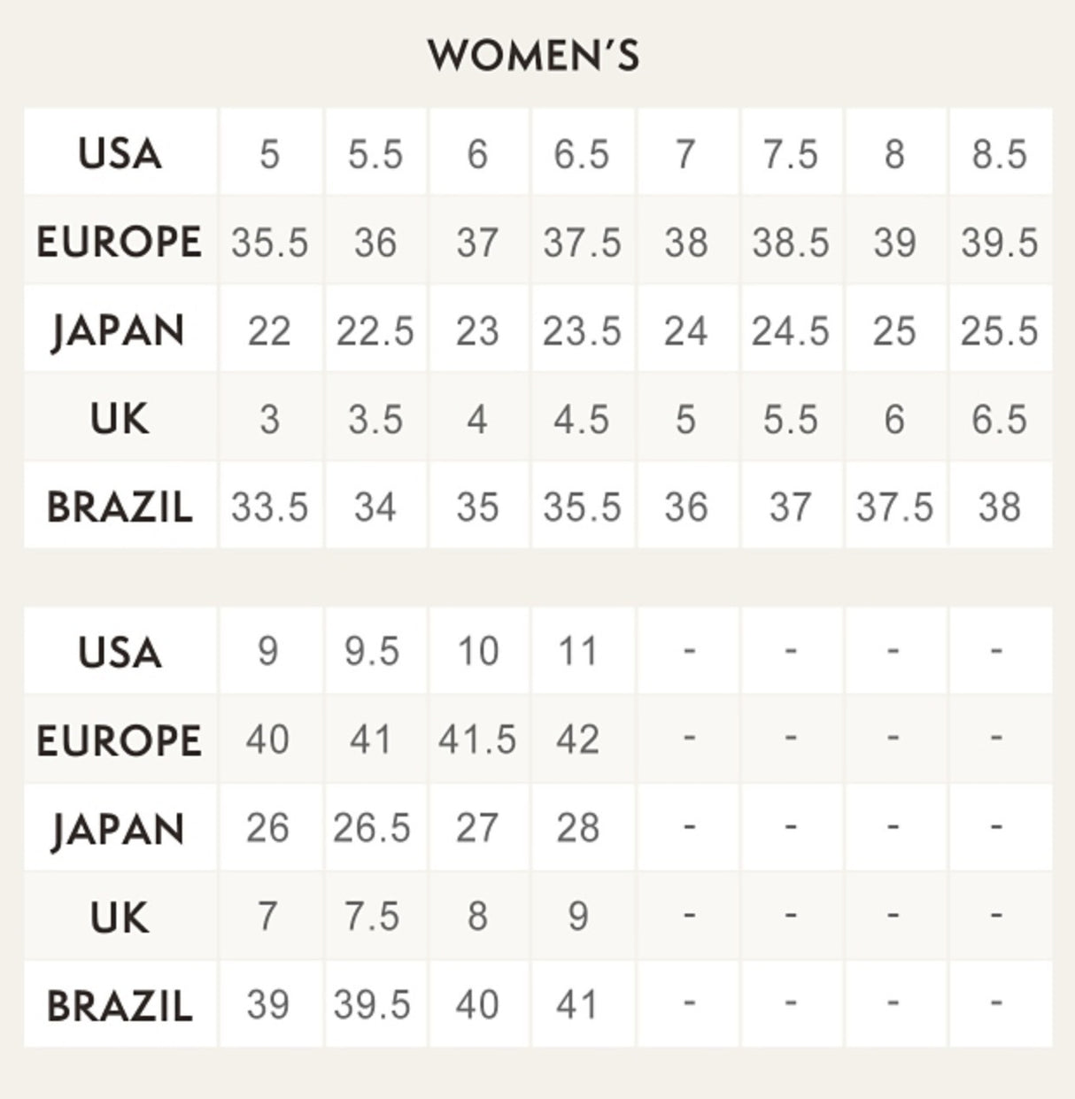 Timberland Womens Premium 6-inch Waterproof Leather Boots Classic Ladies - Black Nubuck