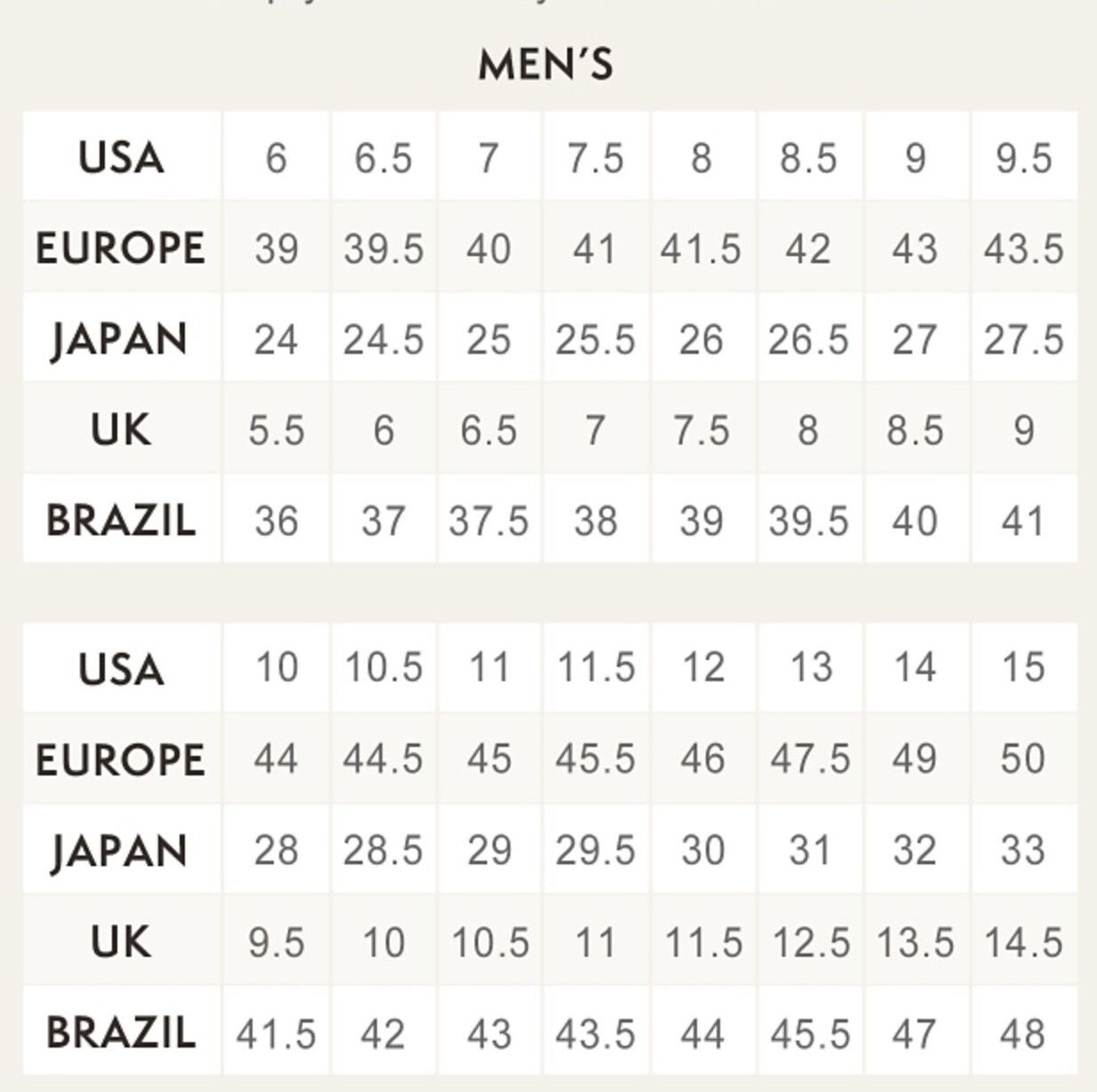 Timberland Mens Concrete Trail Low Cut Shoes Casual Sneakers - Light Grey Style 0A2ENW