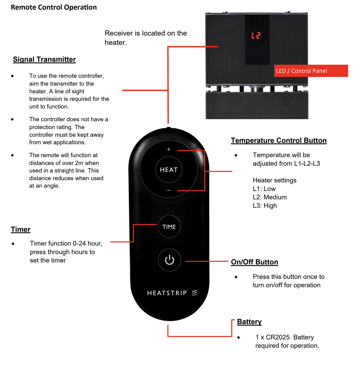 Heatstrip Radiant Slimline Electric Indoor/Outdoor Patio Alfresco Heater Black 2200W w/Remote
