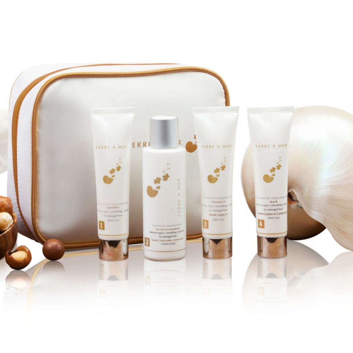 TERRE A MER Premium Keratin Hair Straightening Starter Treatment Kit - Nanoplasty Safe