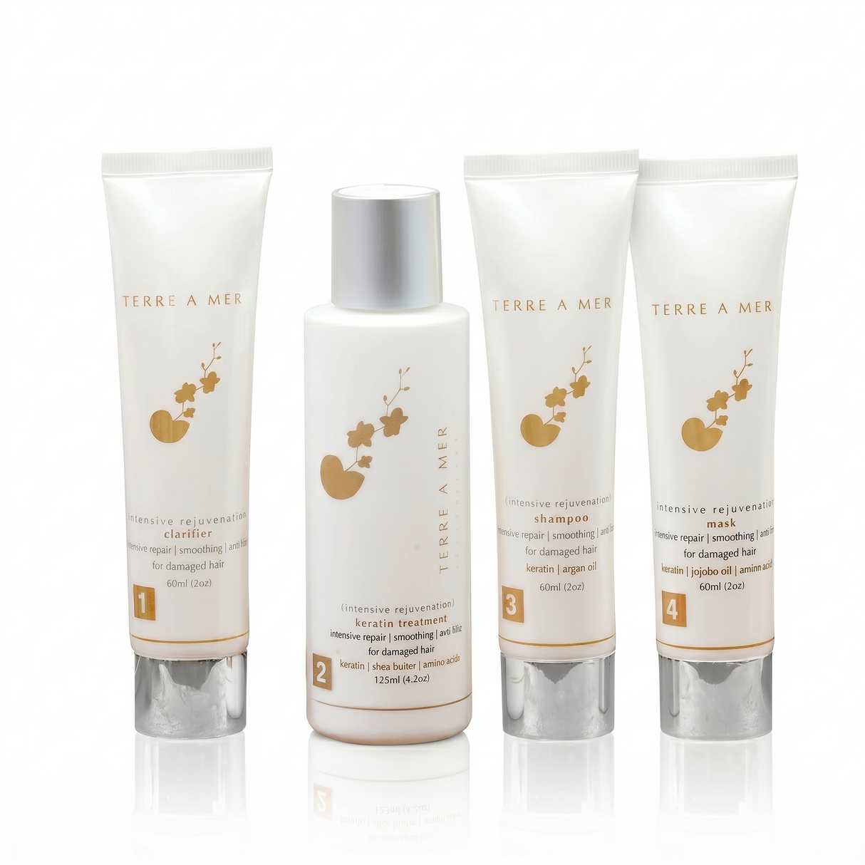 TERRE A MER Premium Keratin Hair Straightening Starter Treatment Kit - Nanoplasty Safe