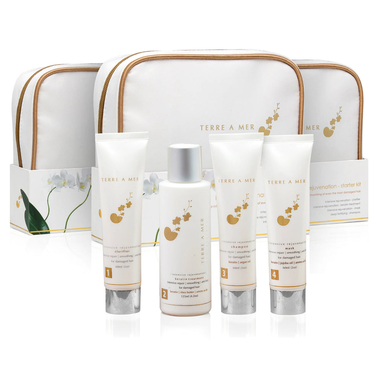 TERRE A MER Premium Keratin Hair Straightening Starter Treatment Kit - Nanoplasty Safe