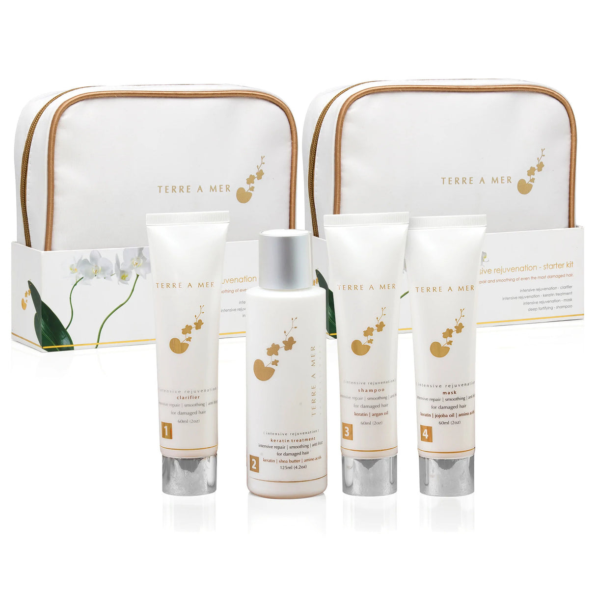 TERRE A MER Premium Keratin Hair Straightening Starter Treatment Kit - Nanoplasty Safe