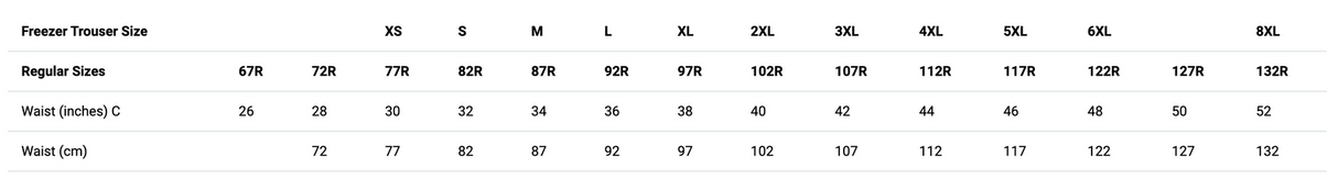 Frontier Freezer Trousers Pants Cold Work Wear - Bottle Green