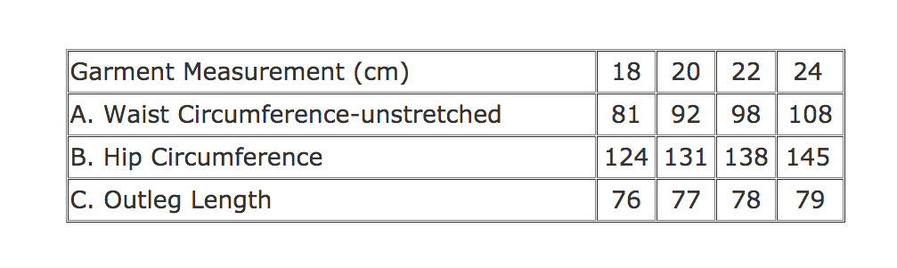 Womens PLUS SIZE 3/4 Shorts Capri 100% COTTON Elastic Trousers - Black