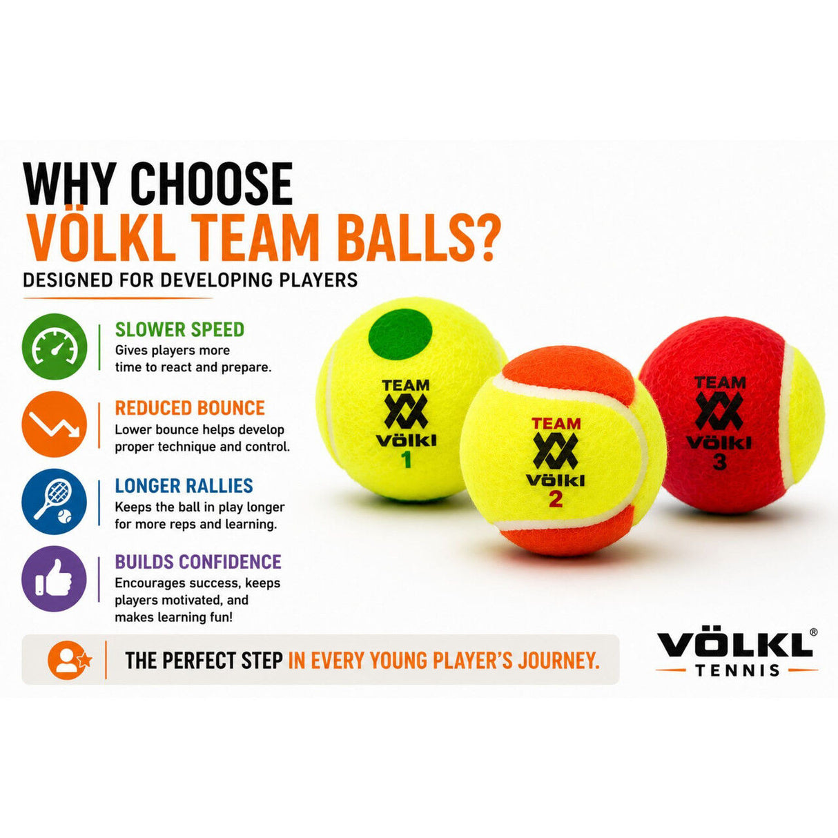 12x Volkl Team 3 Red Tennis Balls - Low Compression Training for Beginners