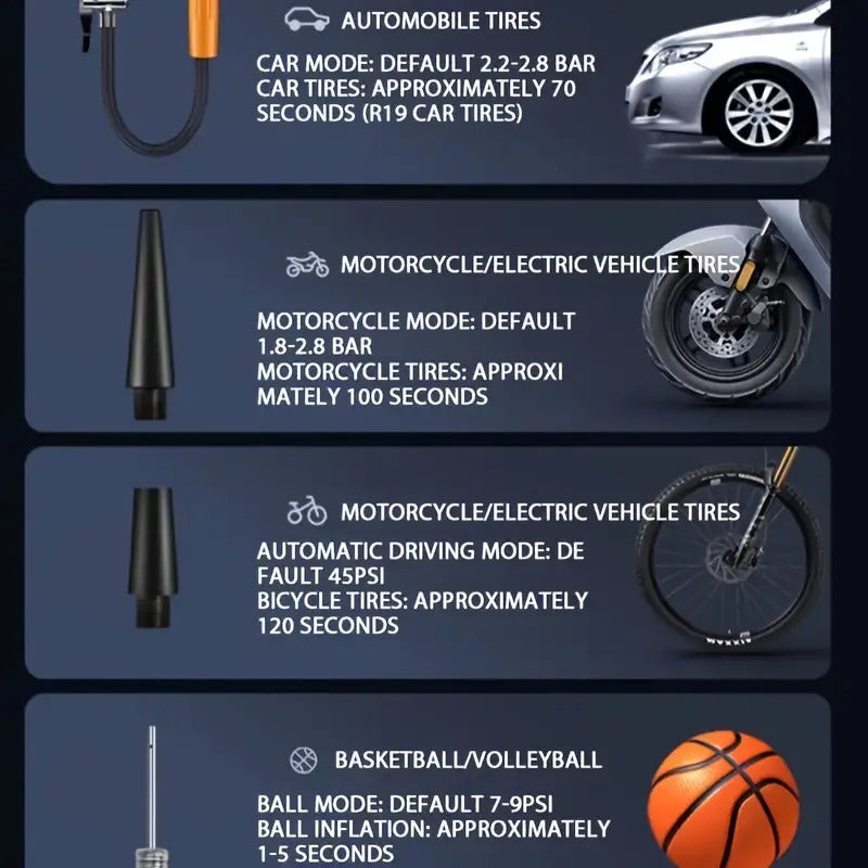 Rechargeable Digital Portable Tyre Air Compressor - Cordless (Bike & Car)