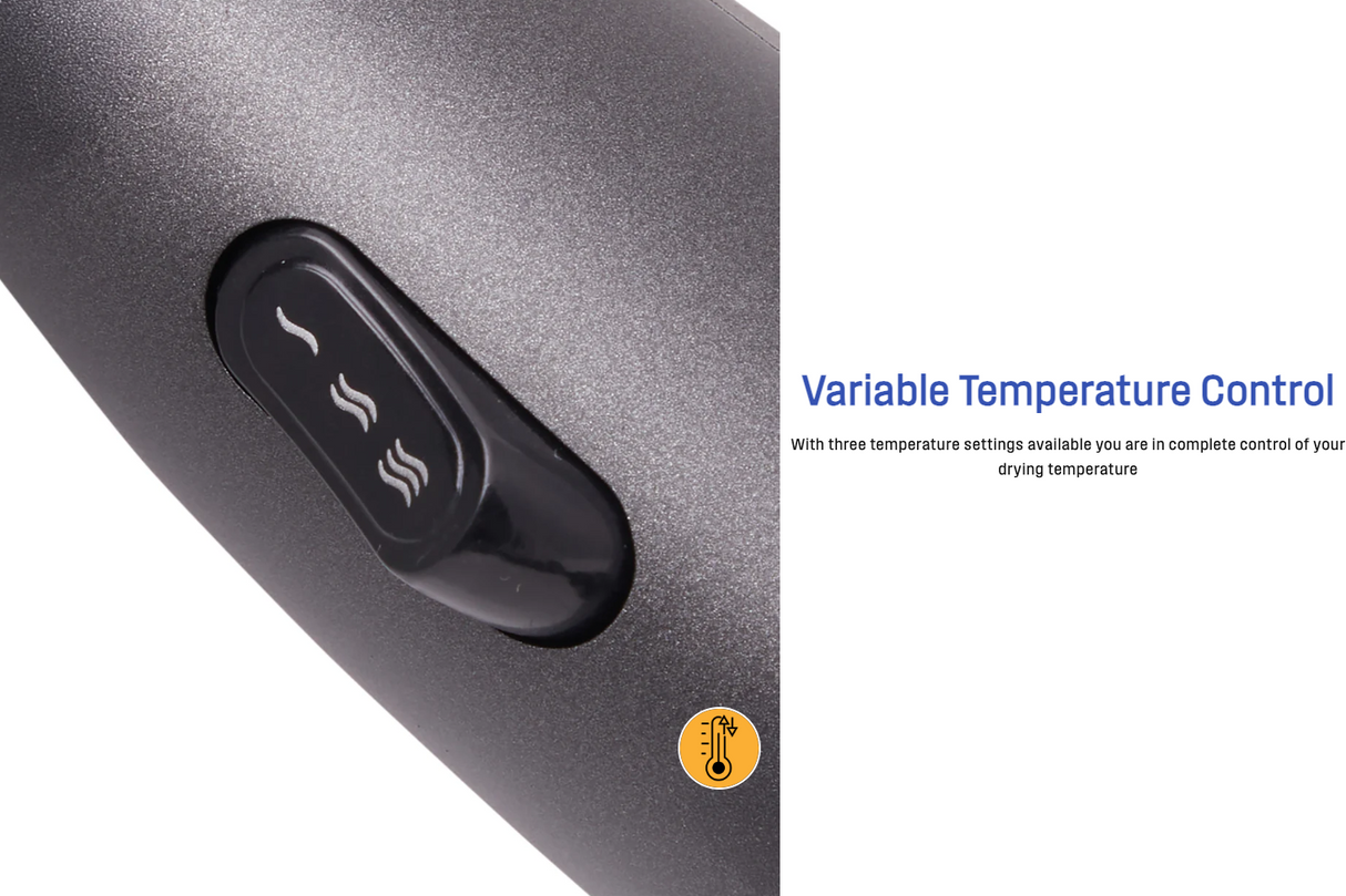 Westinghouse 2400W Ionic Anti-Frizz Hair Dryer with Cold Shot - WHHD01G