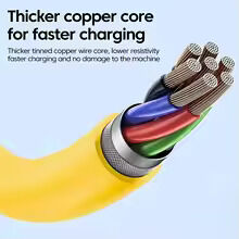 Fast Charging 4-in-1 Spring Data Cable (65W), USB-A + Type-C to Type-C + Lightning