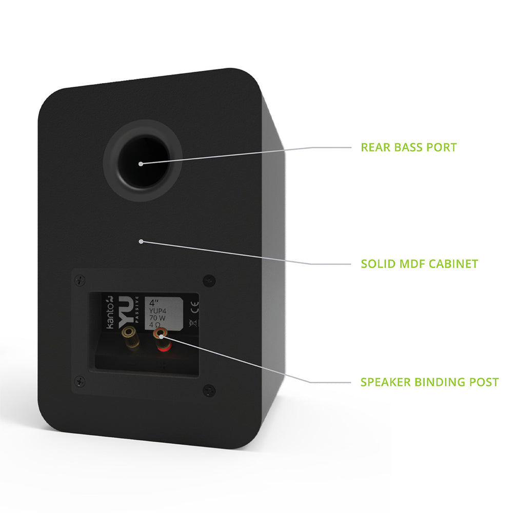 Kanto YU Passive 4" Speakers - Black, Pair (with 1" Silk Dome Tweeter and 4" Kevlar Woofer)