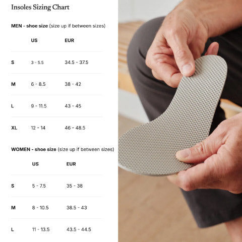 Naboso Neuro Insoles (Textured Neurosensory Insoles)
