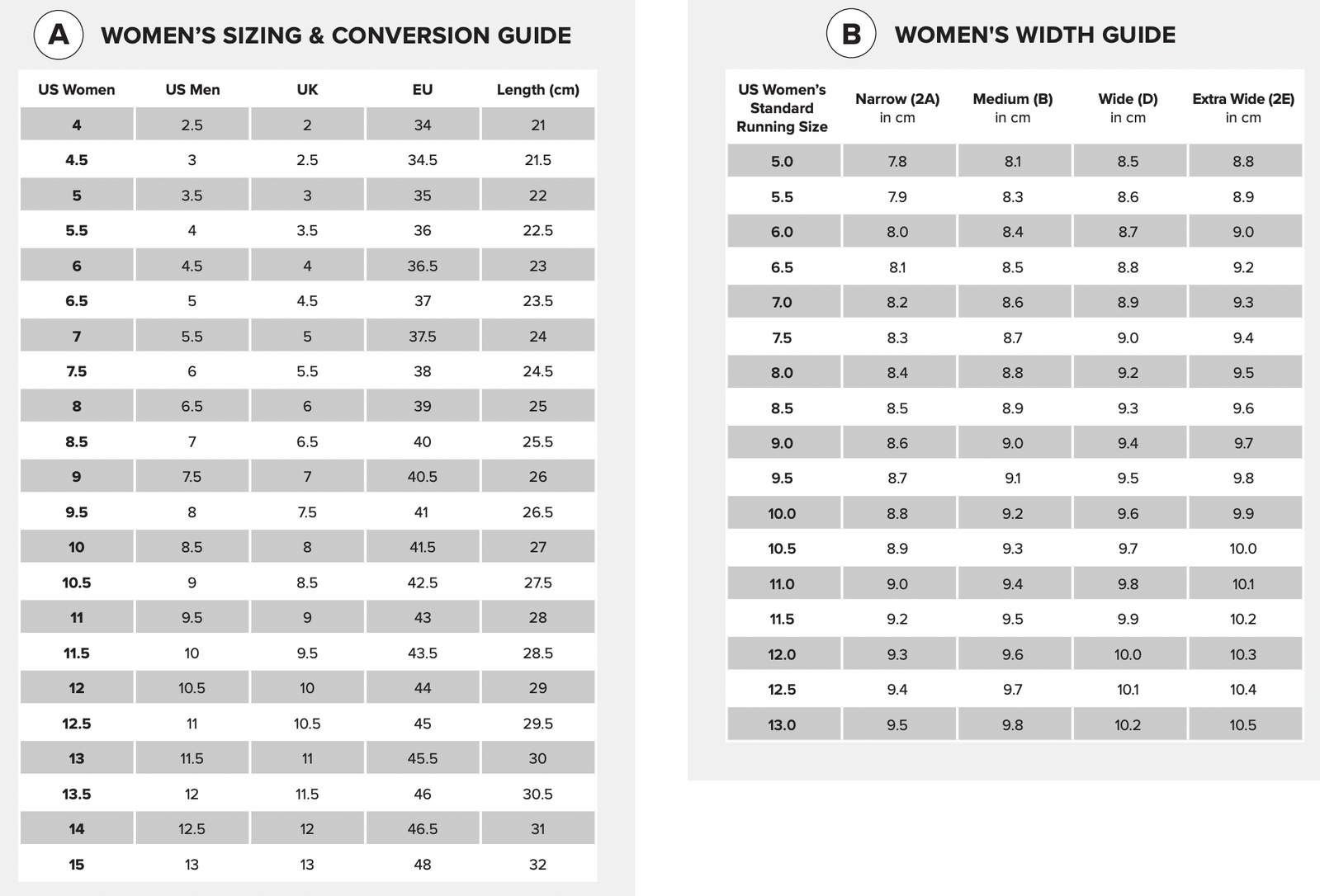 New,Balance Womens Fresh Foam X Vongo V5 Running Runner Shoes Sneakers