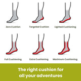 Smartwool Women's Hike Cushioned Saturnsphere Socks, Size M - Bordeaux