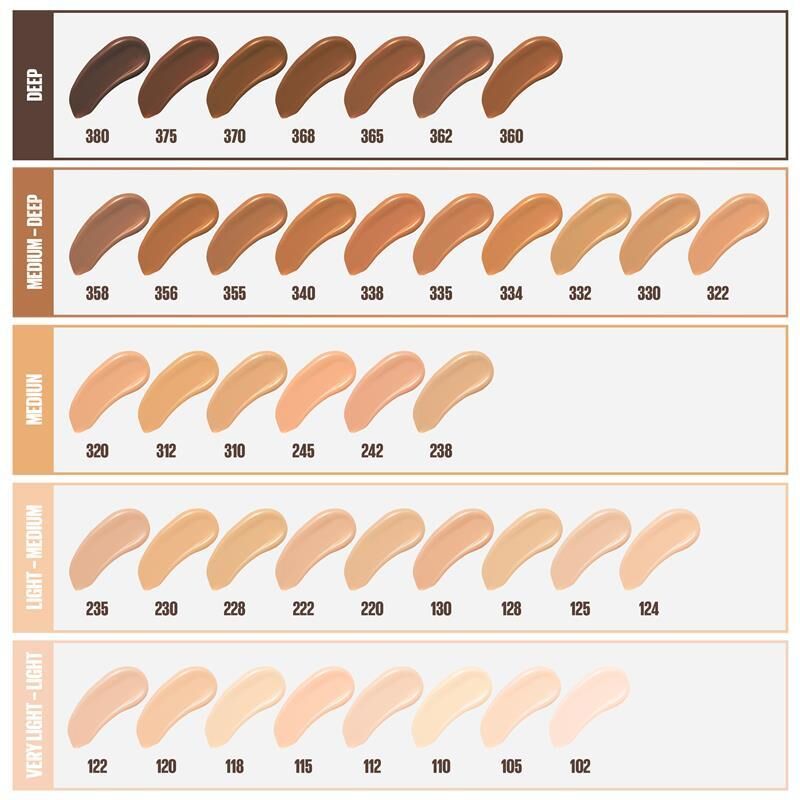Maybelline 30ml Fit Me Matte + Poreless Foundation - 362 Truffle