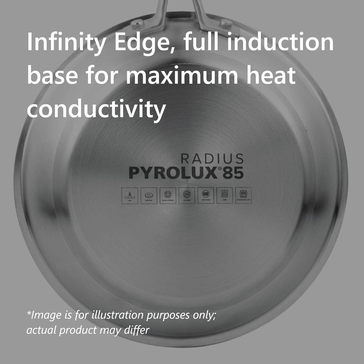 6-Piece Pyrolux Radius 85 Stainless Steel 18/10 Cookware Set