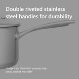 6-Piece Pyrolux Radius 85 Stainless Steel 18/10 Cookware Set