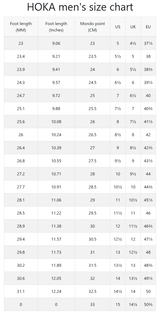 Hoka Ora Recovery Slide 3 Unisex Sandals Comfort Cushion Meta-Rocker in Grey