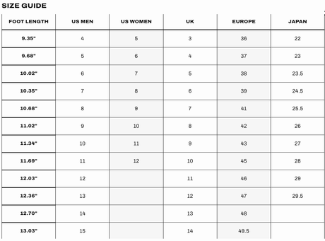 Dr. Martens 8053 5 Eye Leather Casual Shoes - Black Nappa