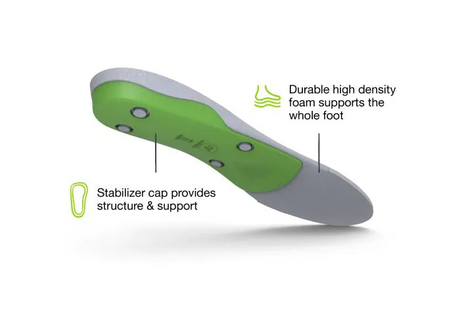 Superfeet Unisex All-Purpose High Arch Support Insoles - Green (Orthotics)