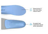 Superfeet Unisex All-Purpose Medium Arch Support Insoles - Blue (Orthotics)