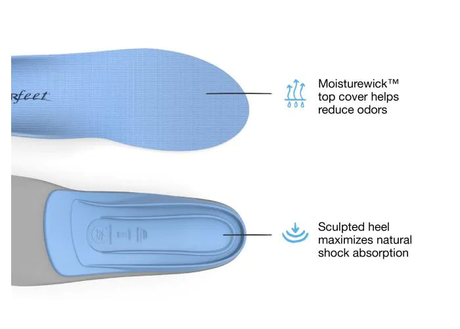 Superfeet Unisex All-Purpose Medium Arch Support Insoles - Blue (Orthotics)