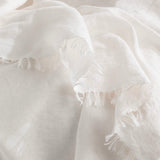 Renee Taylor Cavallo Stonewashed French Linen Decorative Throw Blanket - White (130 x 200cm)
