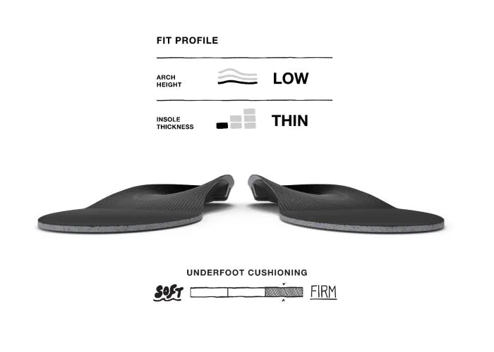 Superfeet Unisex All-Purpose Low Arch Support Insoles - Black (Orthotics)