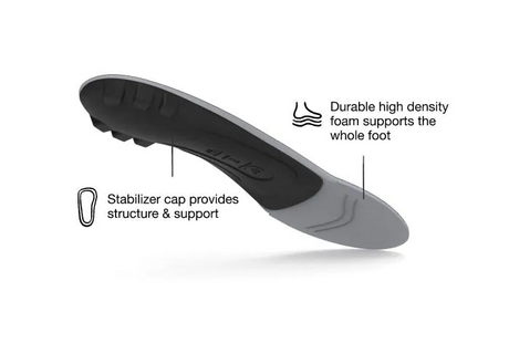 Superfeet Unisex All-Purpose Low Arch Support Insoles - Black (Orthotics)