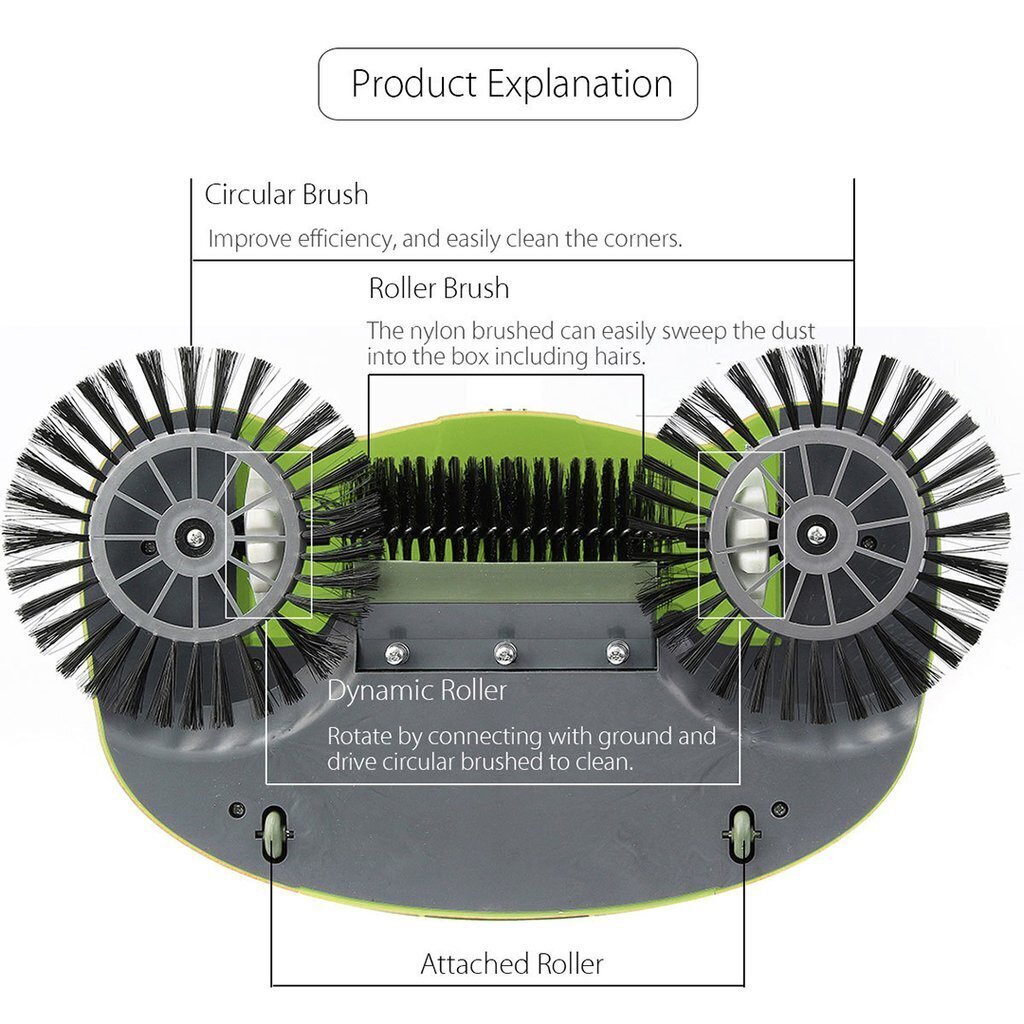 All-In-One Sweeper Vacuum Cleaner Non-Electric Broom Brush Hand-Push Spin 360