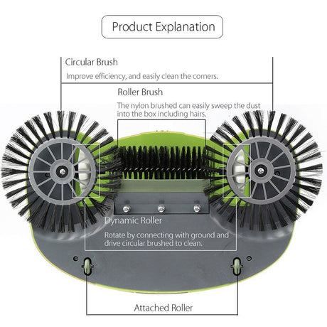 All-In-One Sweeper Vacuum Cleaner Non-Electric Broom Brush Hand-Push Spin 360