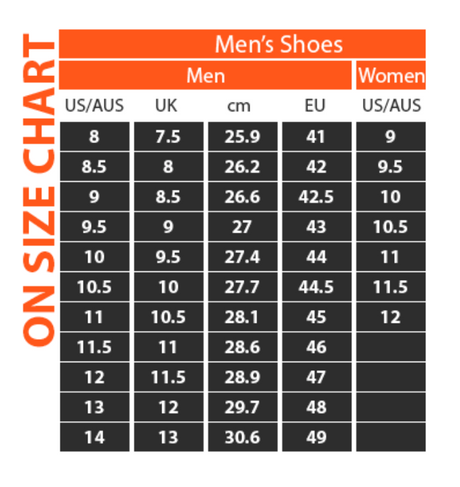 On Cloudspike 10000m Running Spikes Mens Sprinting Shoes in Undyed White/Mint