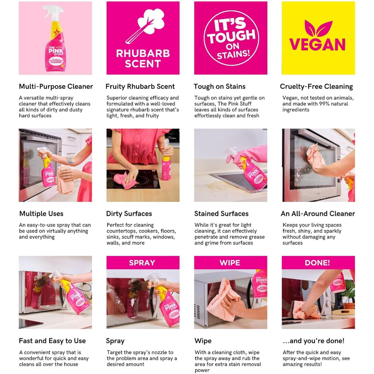 Stardrops The Pink Stuff 750ml Miracle Multi Purpose Cleaner Spray in Pink