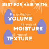 OGX Extra Strength Extra Volume + Biotin & Collagen Shampoo For Fine Hair 385mL