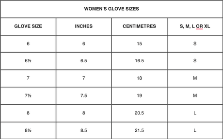 Dents Womens Wrist Warmers - Berry/Black (Angora Lambswool Cable Knit w/ Fur Cuff)