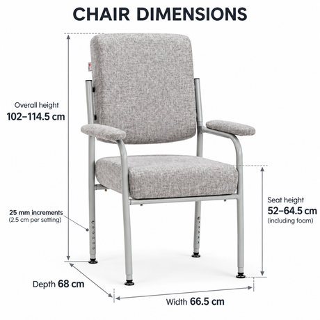 Charlie Height Adjustable High Seat Chair w/ Armrests - Grey (Orthopaedic Mid Back)