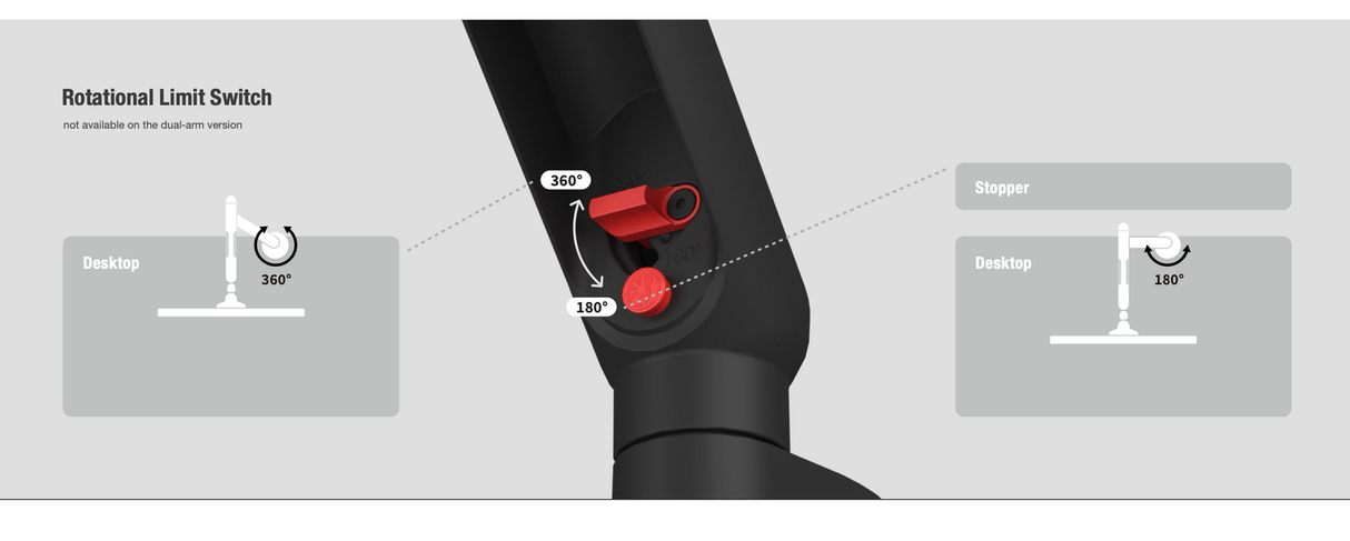 UFOU Kyber Monitor Arm Single Mount Bracket Heavy Duty with Base Clip - Black