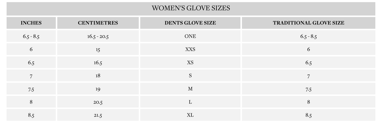 Dents Womens Touchscreen Three-Point Lined Leather Gloves w/ Faux Fur Cuffs - Black