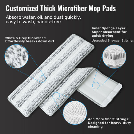 Premium Microfiber Flat Mop Bucket Set w/ Clean & Dirty Water Separation 360 Degree - White