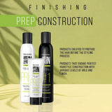 Recamier Professional Salon In Finishing Long Lasting Liss Spray