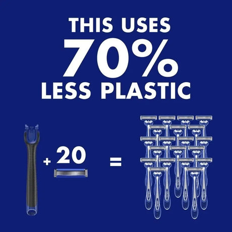 Gillette Solo 3 Mens Disposable Razors 20pk - Shaving Blades