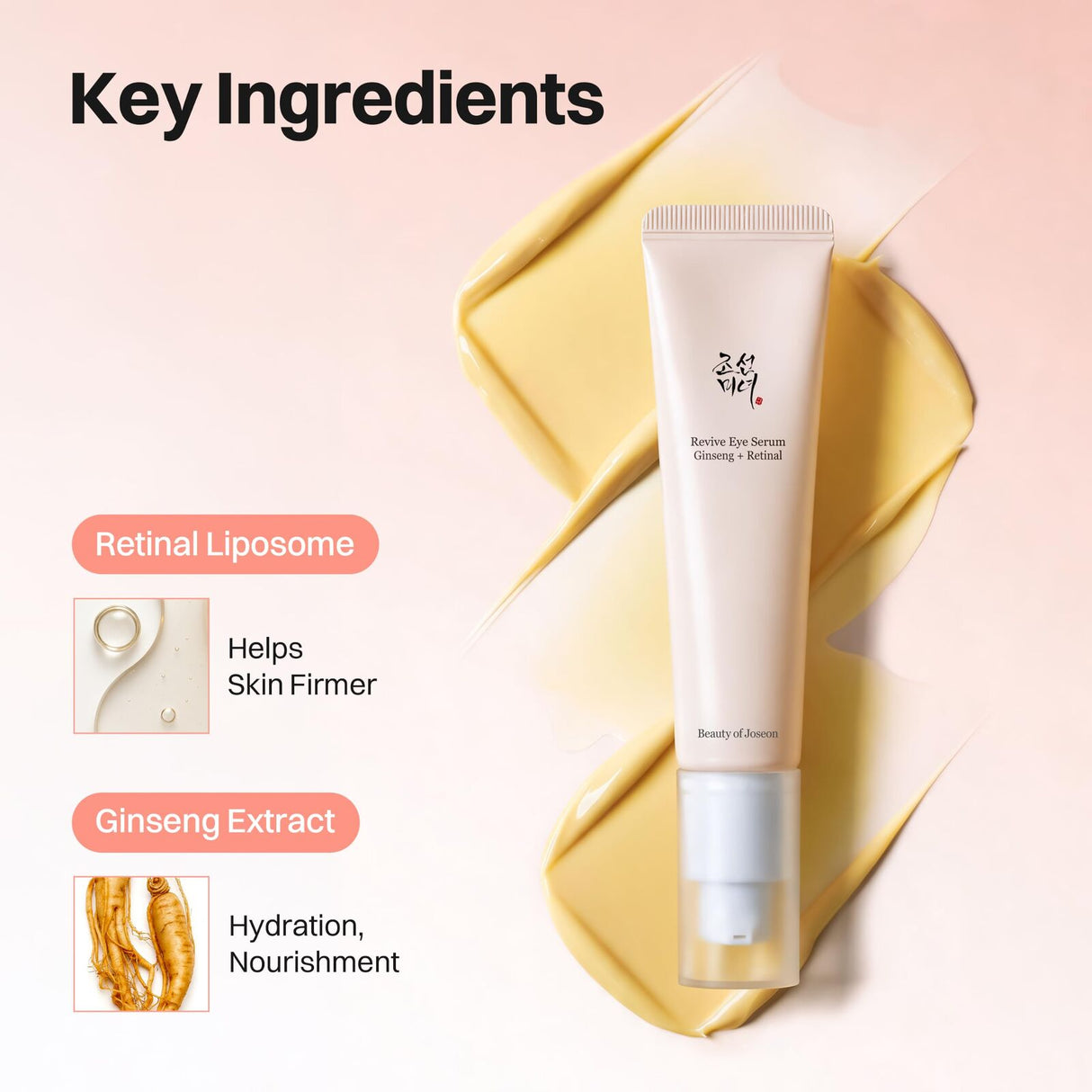 Beauty of Joseon Revive Eye Serum Ginseng + Retinal Anti-Ageing - 30ml